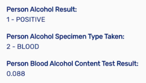 san antonio drunk driving data