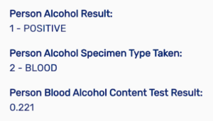 san antonio drunk driving data